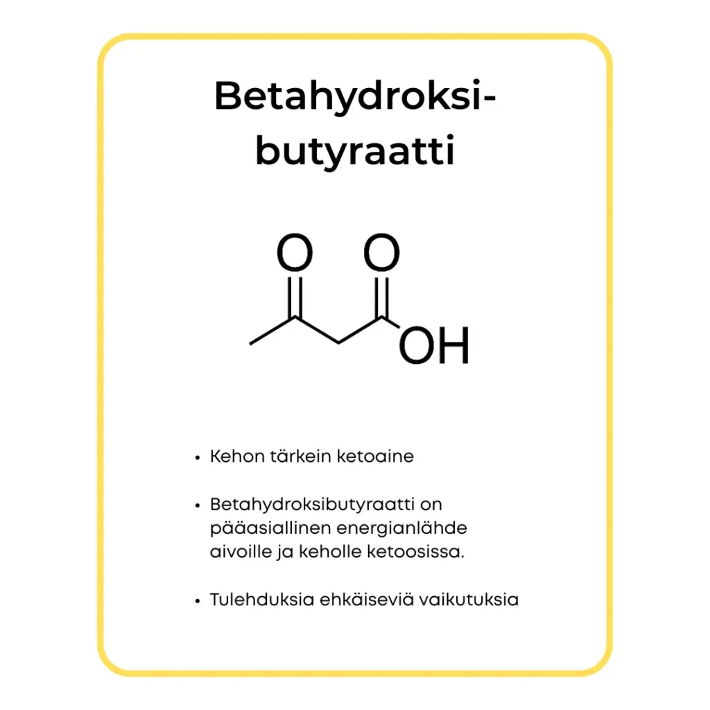 Betahydroksibutyraatin rakennekaava ja kolme pääfaktaa sen vaikutuksesta rasvanpolttoon ja energiansaantiin.