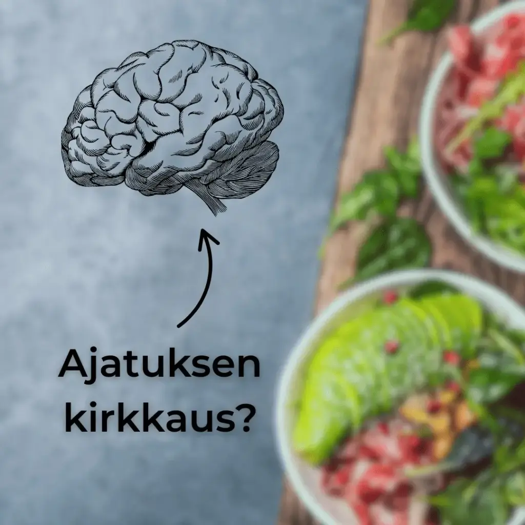 Aivot ja lautasellinen ruokaa, vieressä teksti 'Ajatuksen kirkkaus?' – viittaus ketoruokavalion vaikutukseen kognitioon.